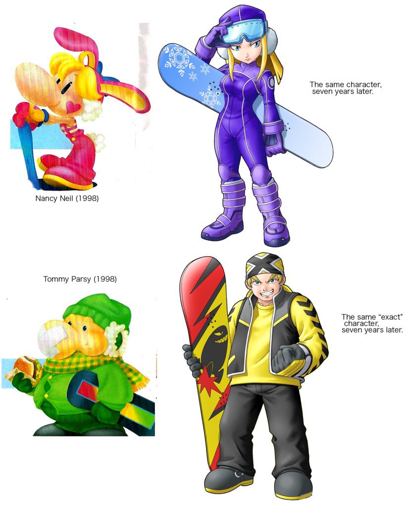 SBKCharactercomparison.jpg picture by Superjustinbros