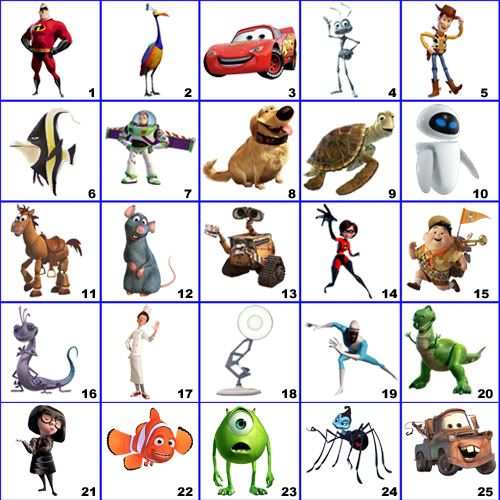 pixar characters. the Pixar characters from